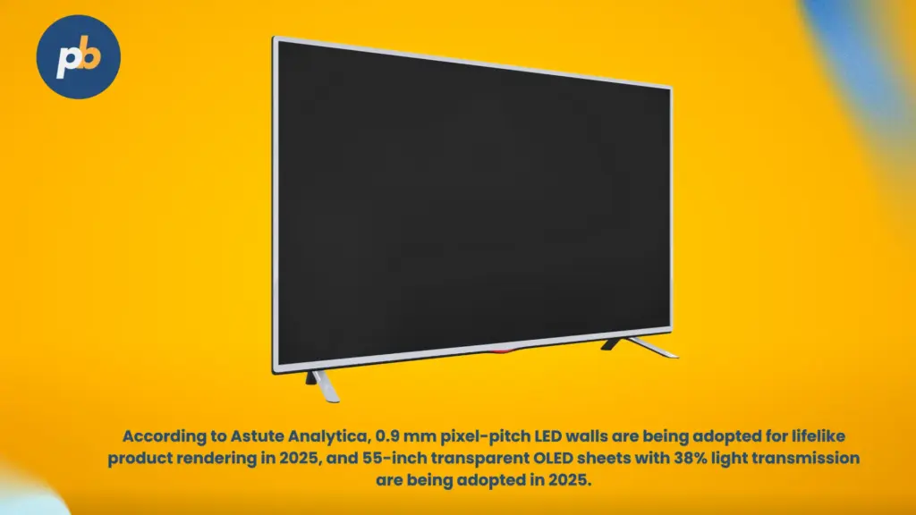 Digital signage statistics LED screen