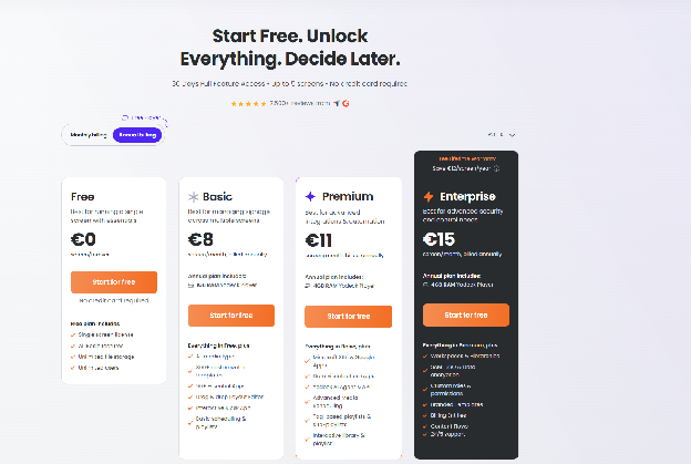 Yodeck screenshot