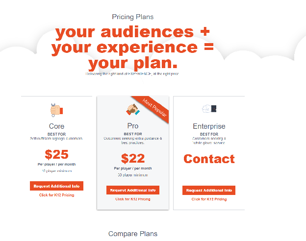Carousel Digital Signage screenshot